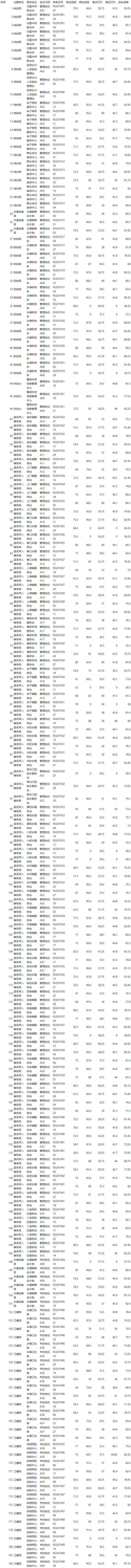 郧西2.png
