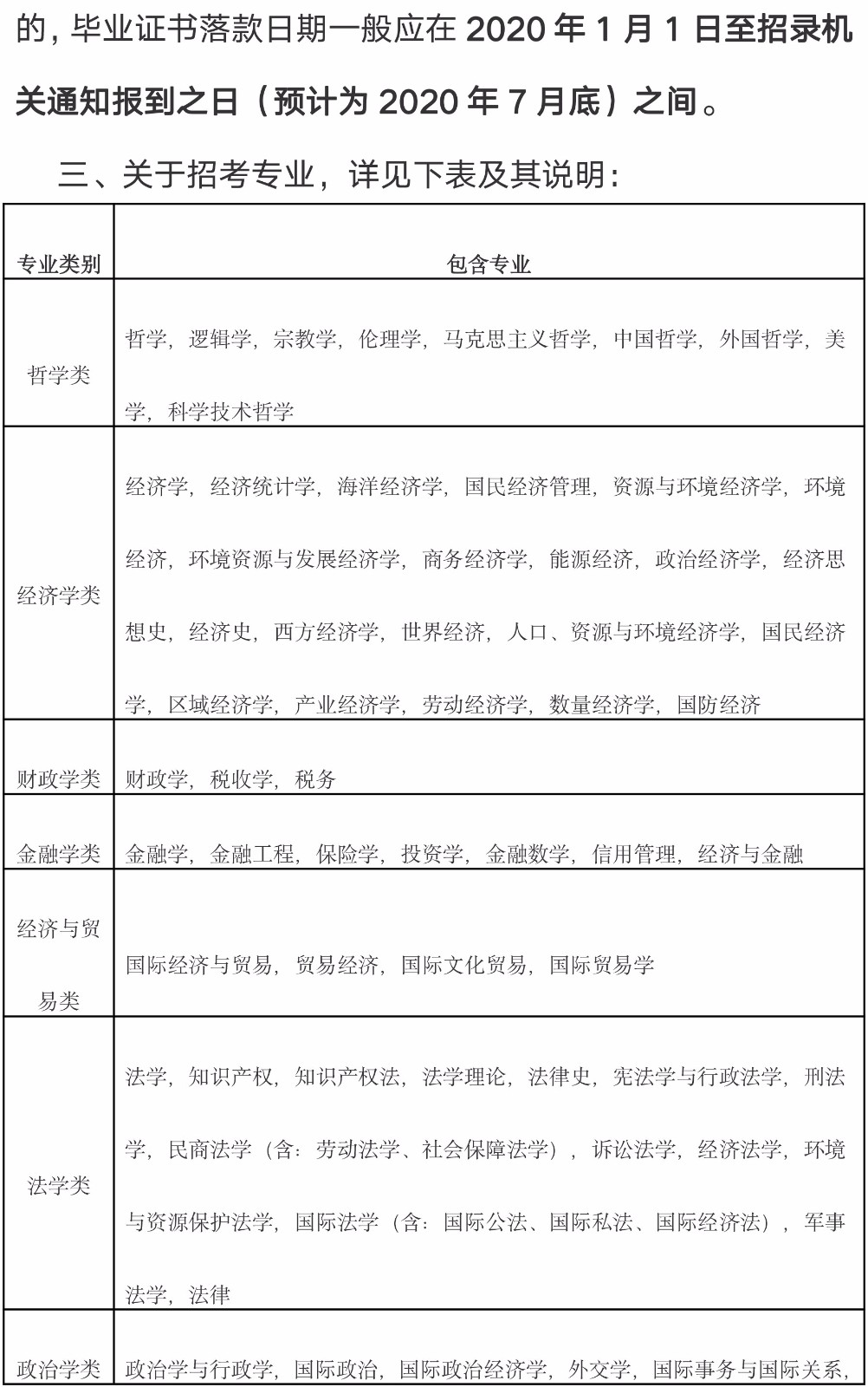 税务机关2020年度公务员招录相关事项通知-2.jpg