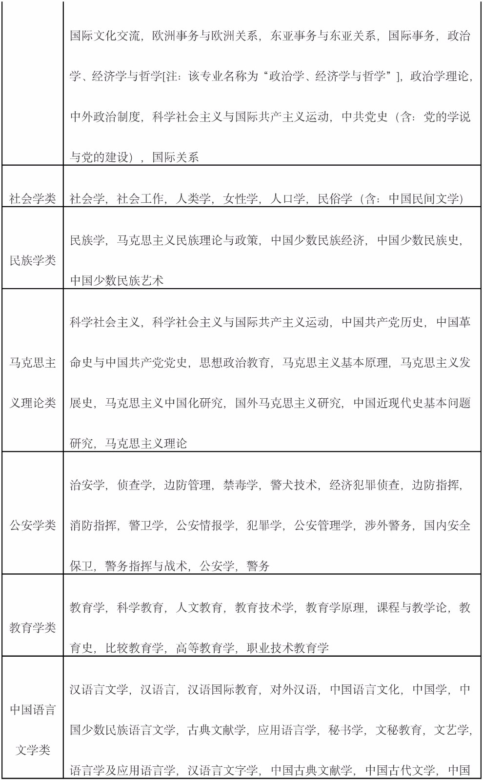 税务机关2020年度公务员招录相关事项通知-3.jpg