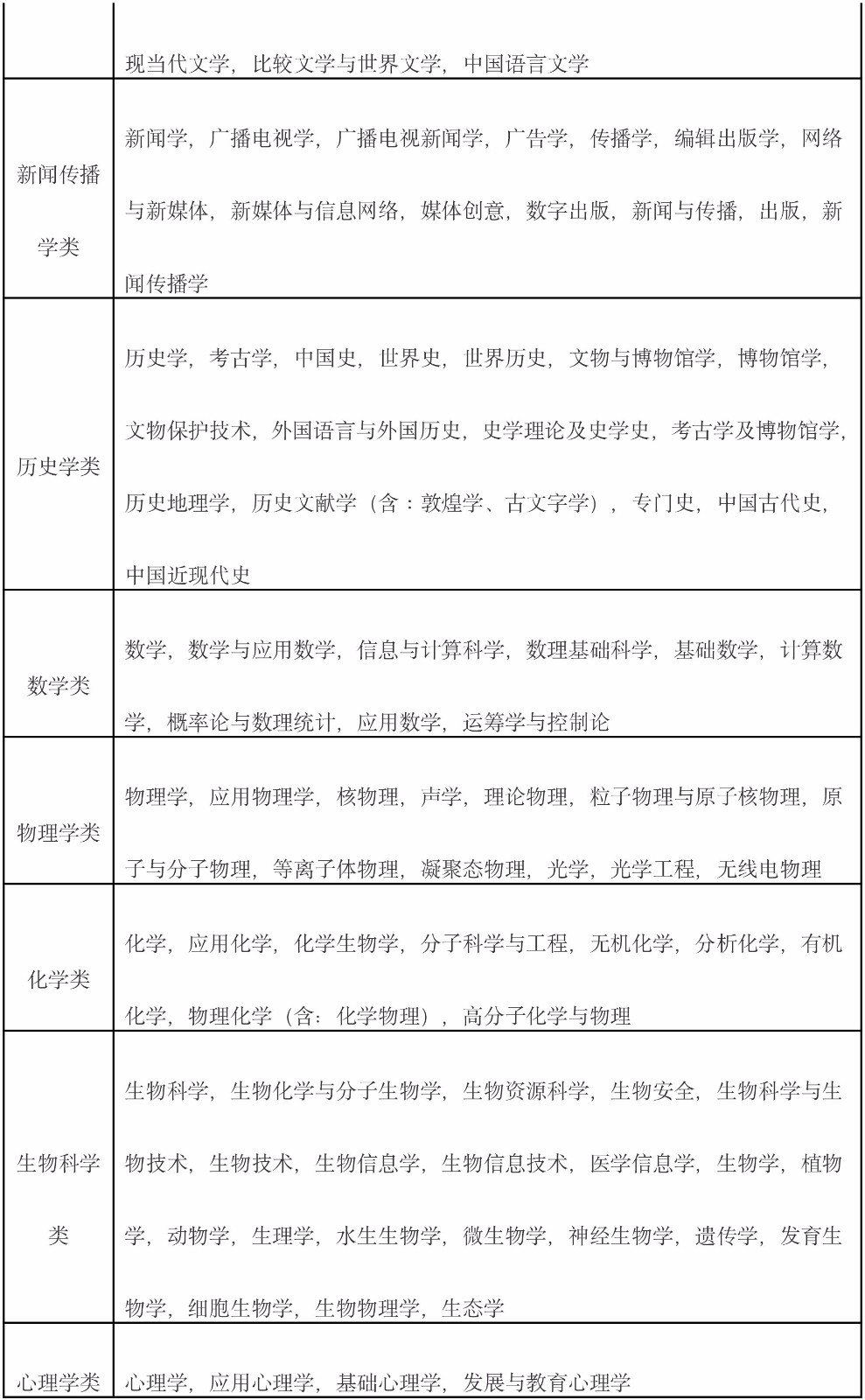 税务机关2020年度公务员招录相关事项通知-4.jpg
