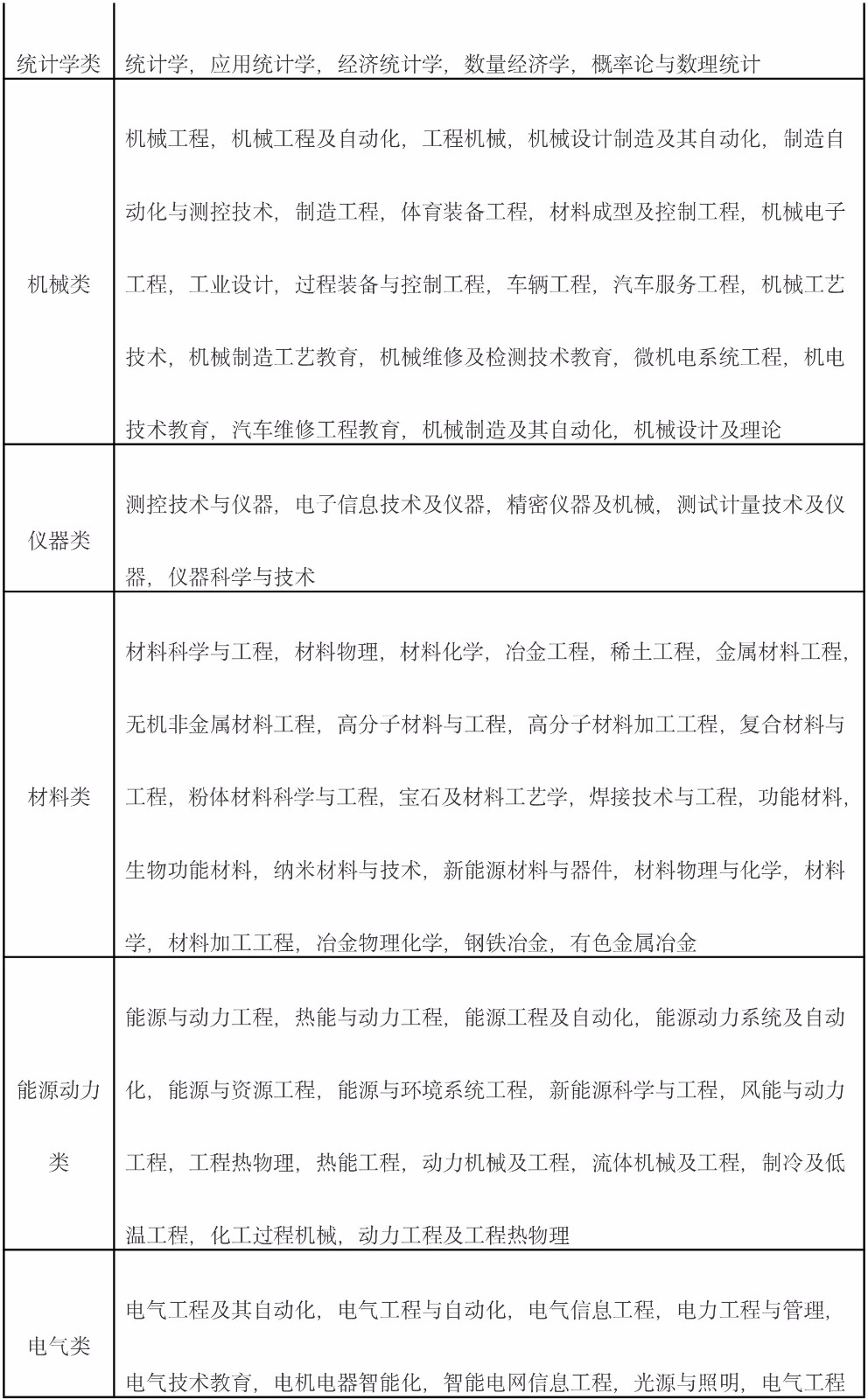 税务机关2020年度公务员招录相关事项通知-5.jpg