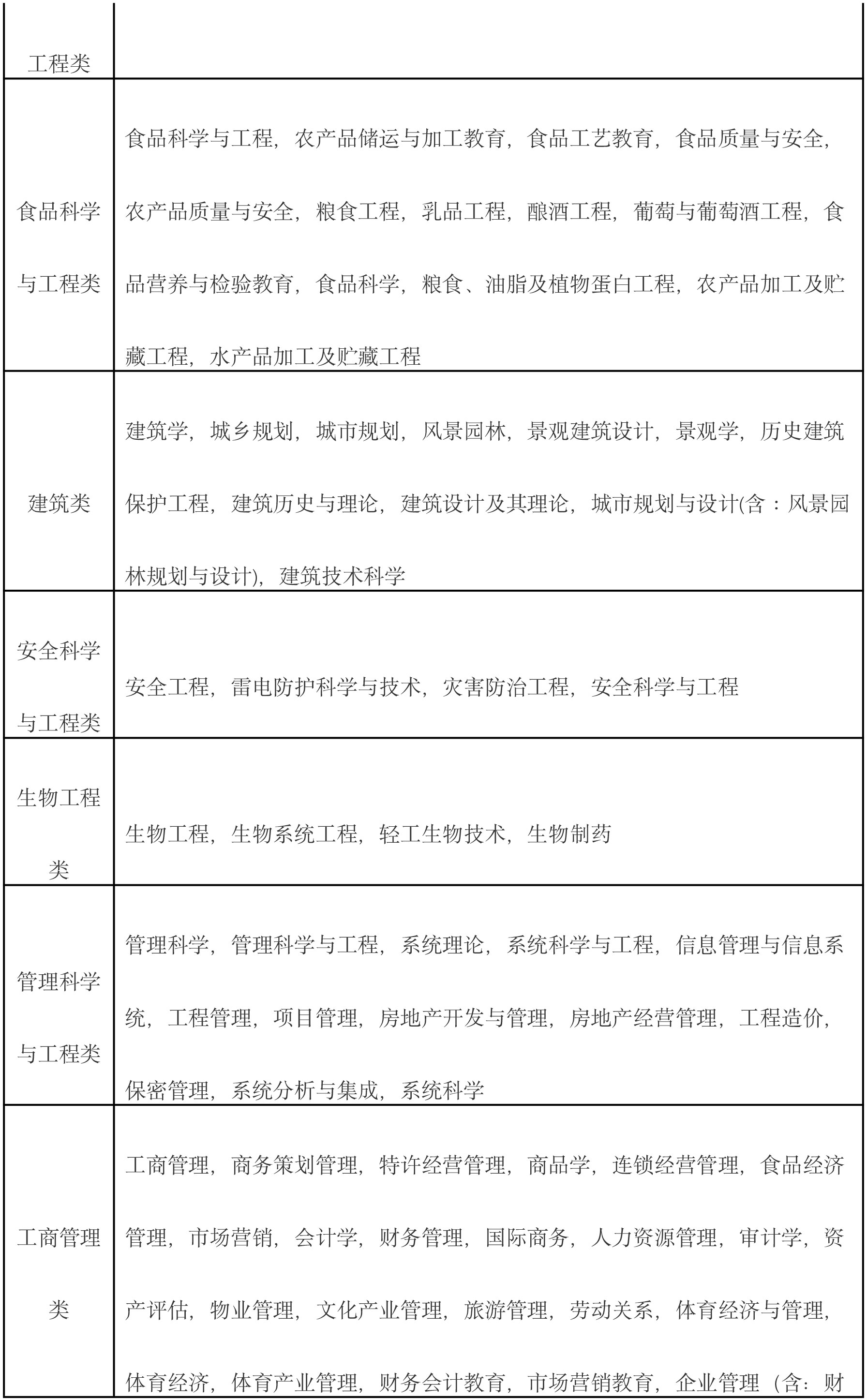 税务机关2020年度公务员招录相关事项通知-8.jpg