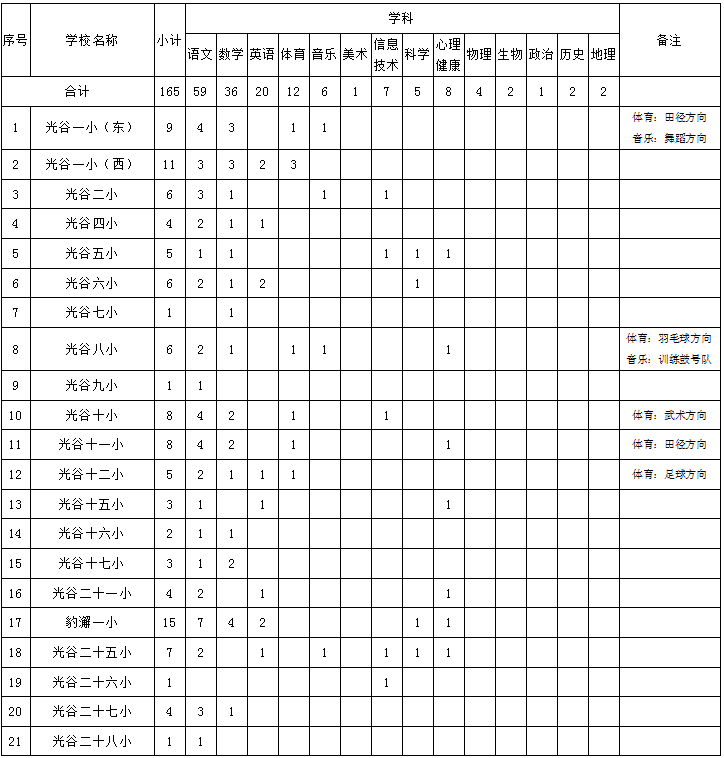 微信截图_20191204151522.png
