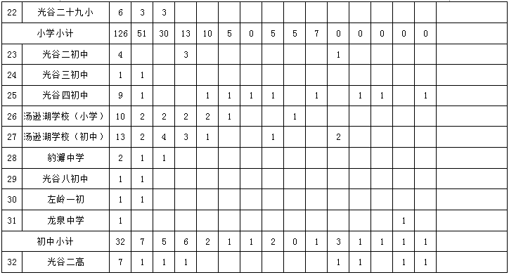 微信截图_20191204151557.png
