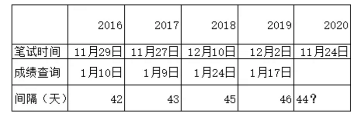 QQ截图20200103090655.png