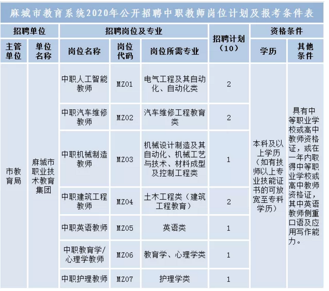 QQ截图20200603182309.png