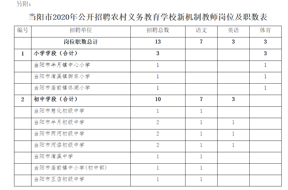 QQ截图20200619154506.png