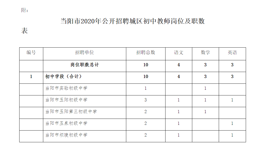 QQ截图20200619154758.png