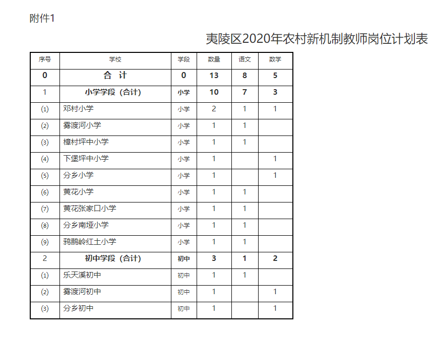 QQ截图20200619173305.png