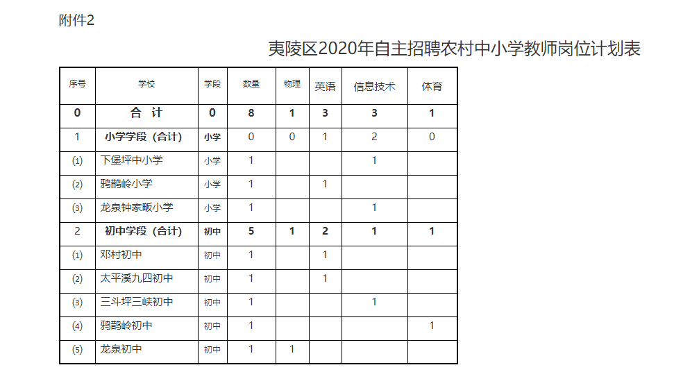QQ截图20200619173313.png