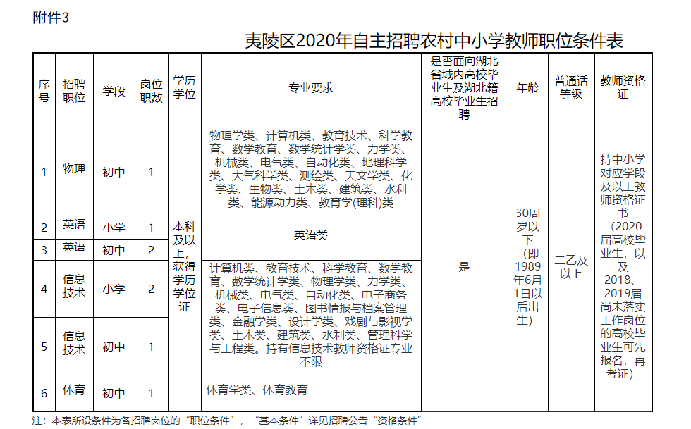 QQ截图20200619173322.png