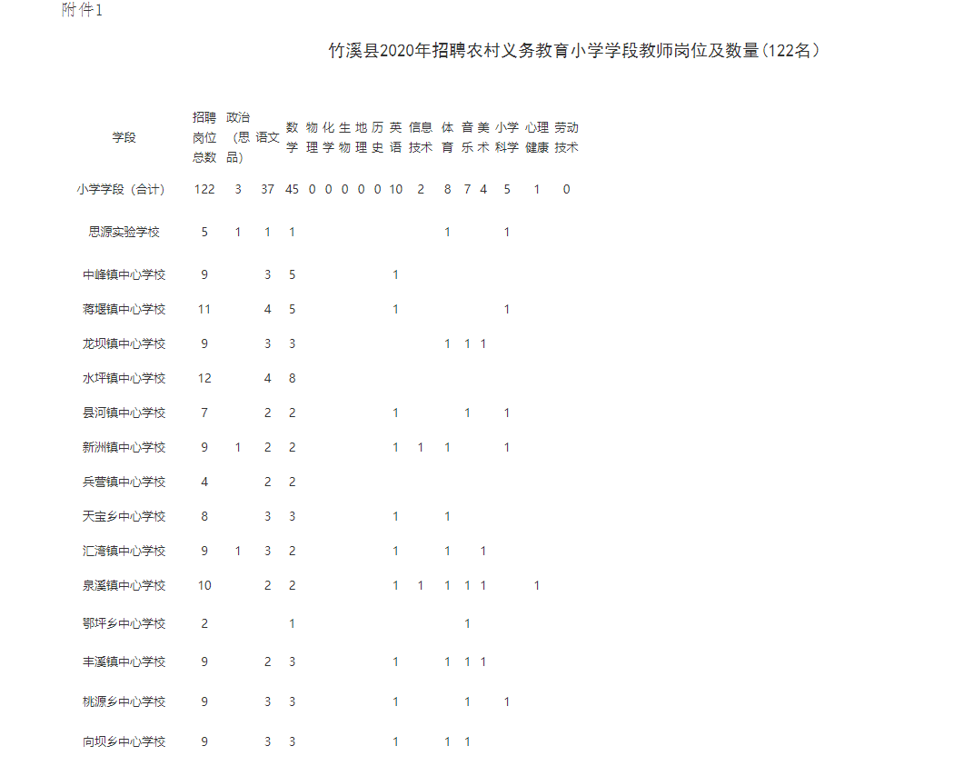 QQ截图20200620220836.png