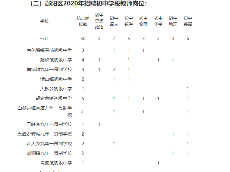 QQ截图20200620221144.png