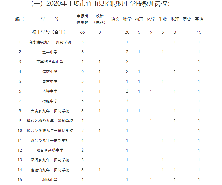 QQ截图20200620223019.png