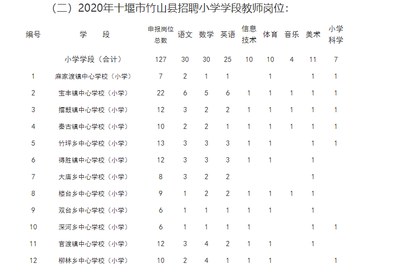 QQ截图20200620223045.png