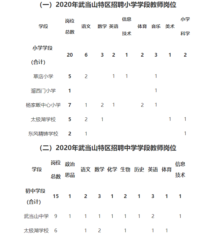 QQ截图20200622100319.png