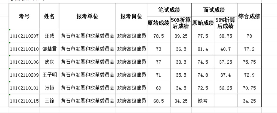 发改委.jpg