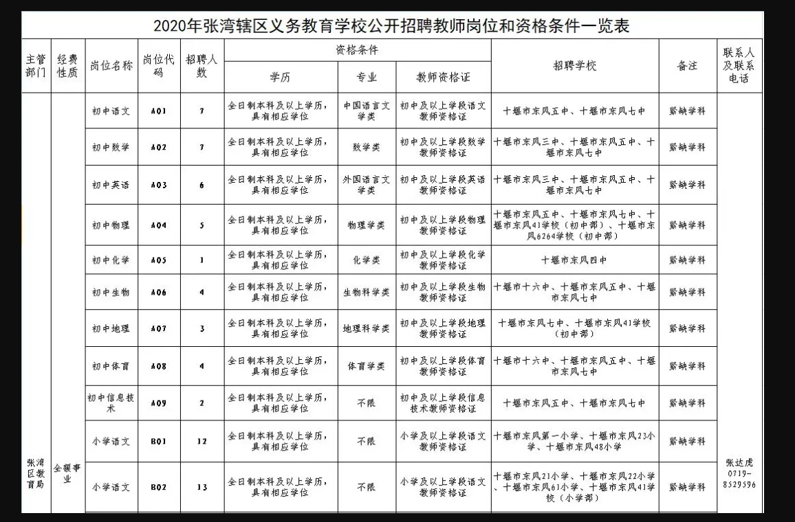 QQ截图20200709115353.png