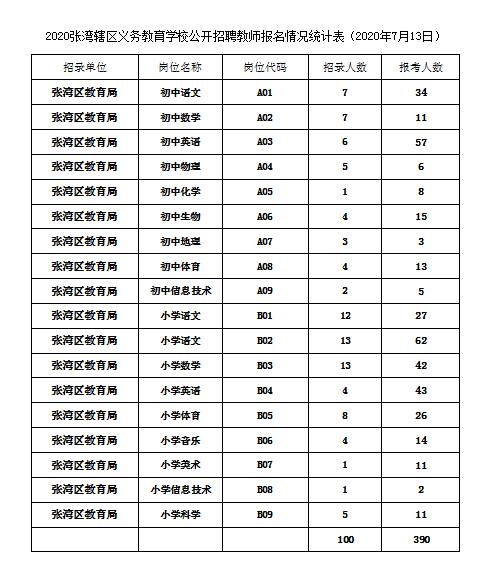 报名.jpg