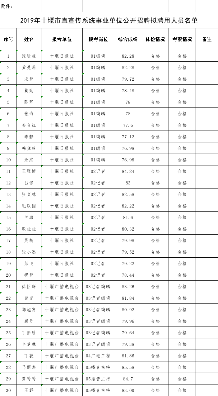 1594872706504195.png image.png