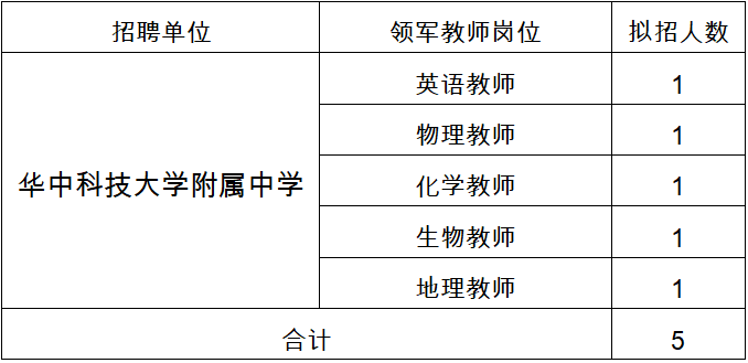 1596011276583463.png