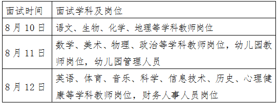 1596674622274084.png