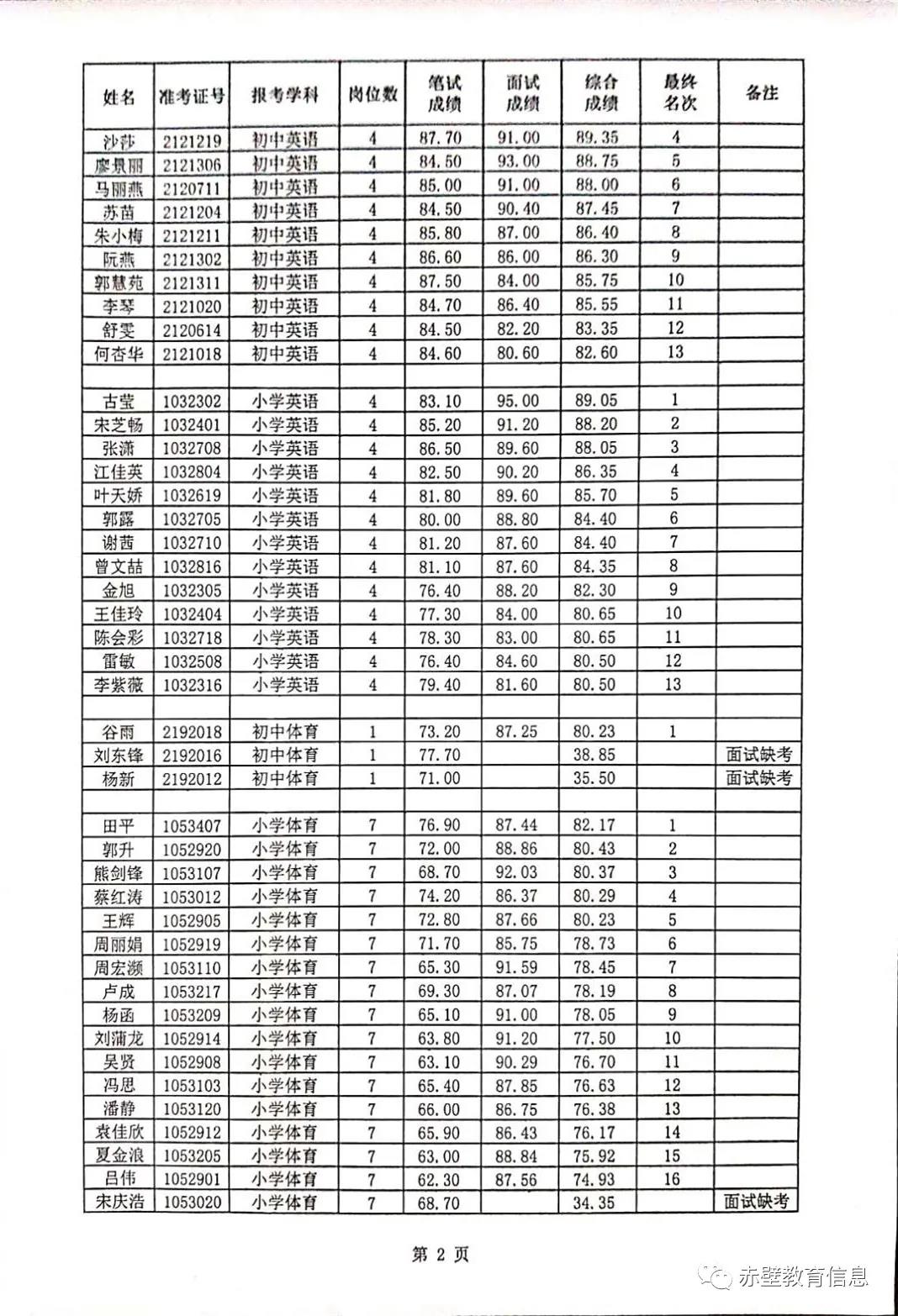 1596707574387411.jpg