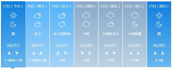 说明: http://rsj.jingmen.gov.cn/picture/-1/a5320a5c14184bcaa8819d3f5af19159.jpg