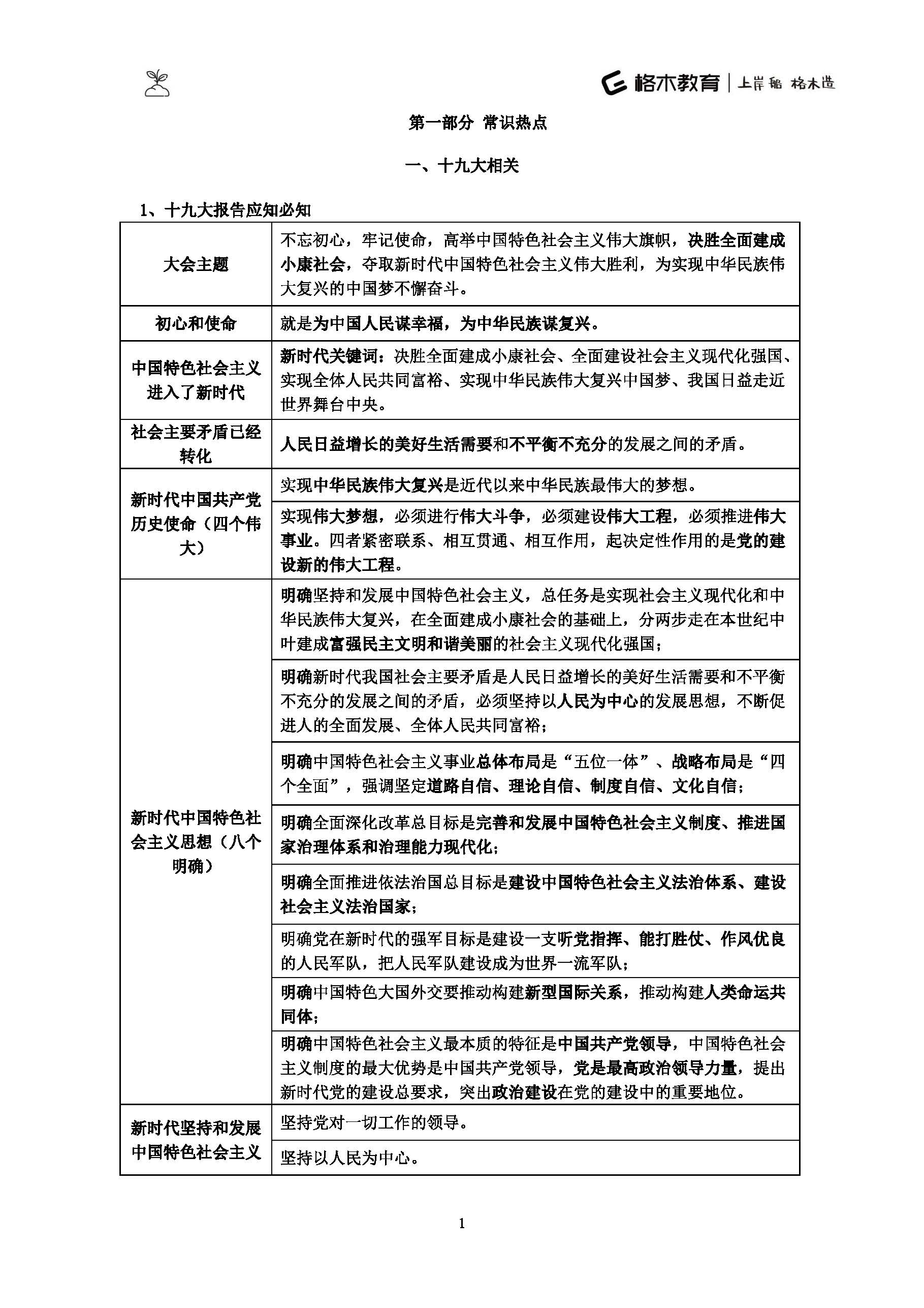 省考小册子1_页面_03.jpg