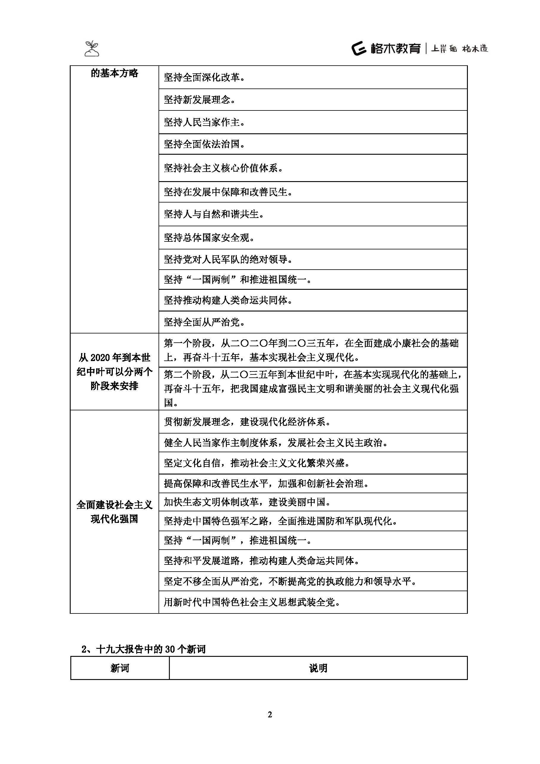省考小册子1_页面_04.jpg