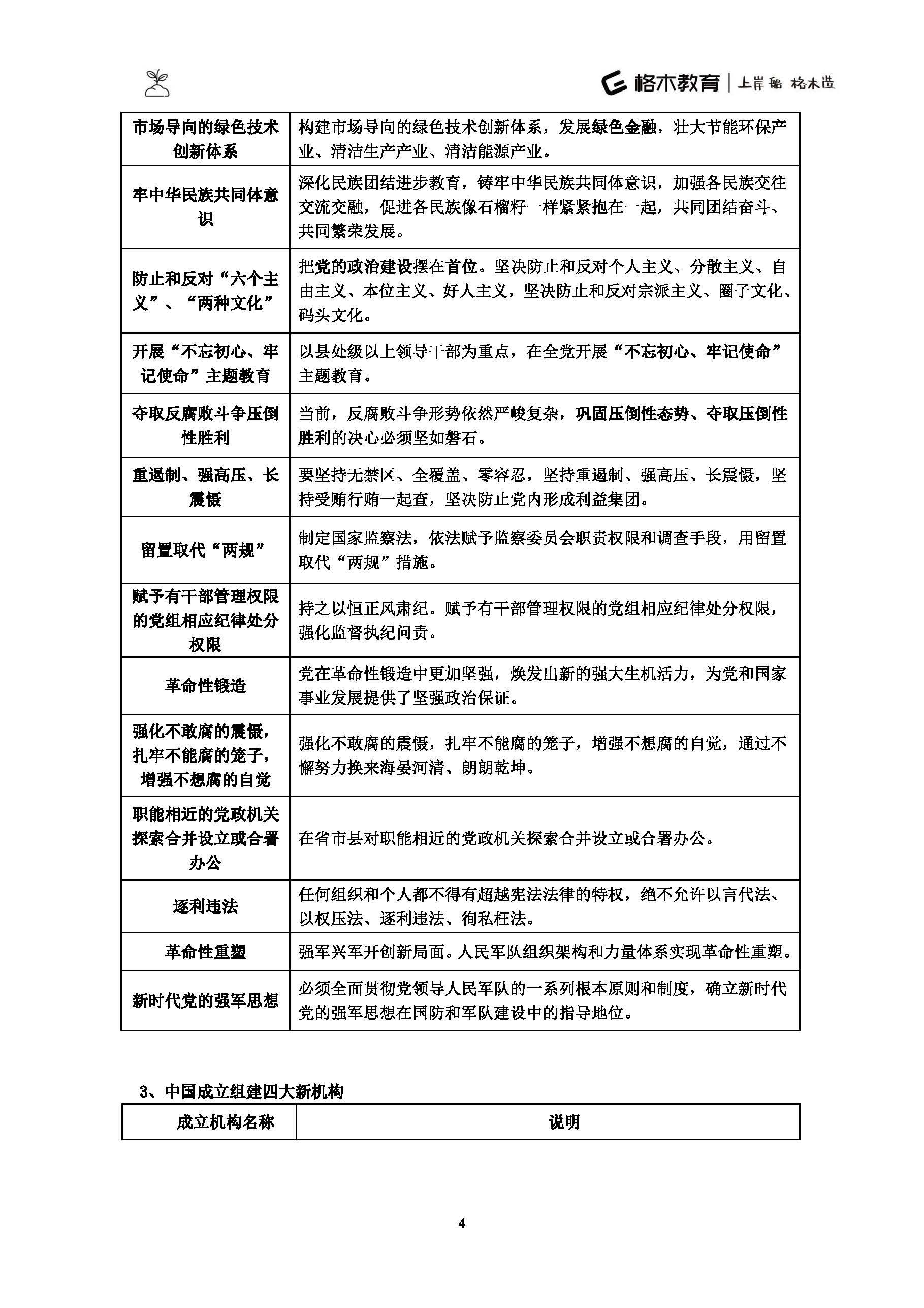 省考小册子1_页面_06.jpg