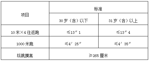fa83bae881ca155e8e43731421fc19a.png