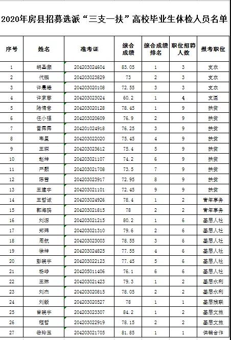 1599554464782338.jpg 微信图片_20200908163959.jpg
