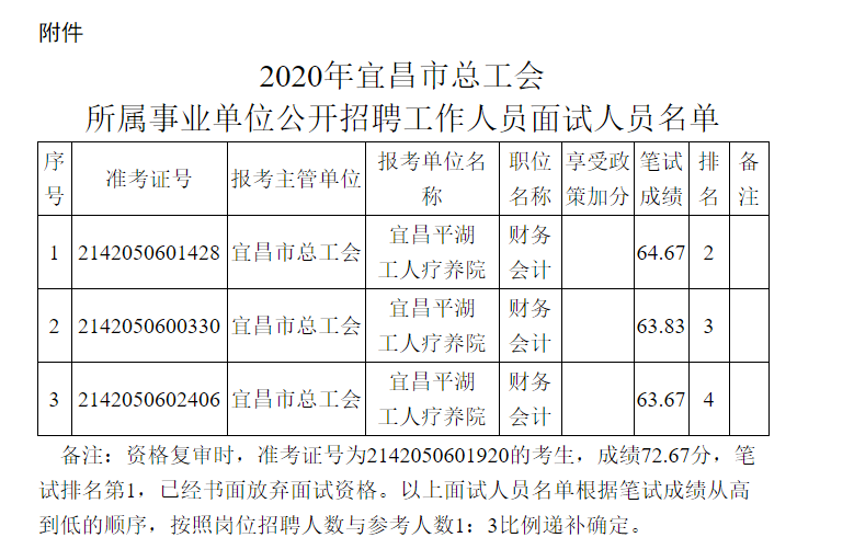 1600141420500901.png QQ截图20200915114327.png