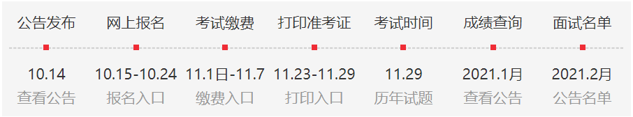 2021国家公务员考试时间安排表.png