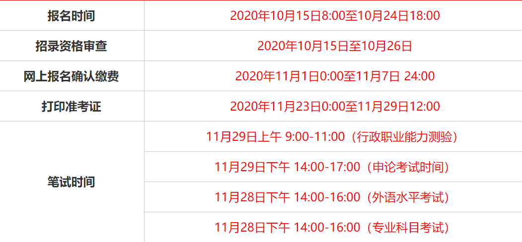 2021国家公务员考试时间安排.png