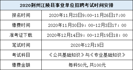 荆州江陵县事业单位公开招聘-4.png