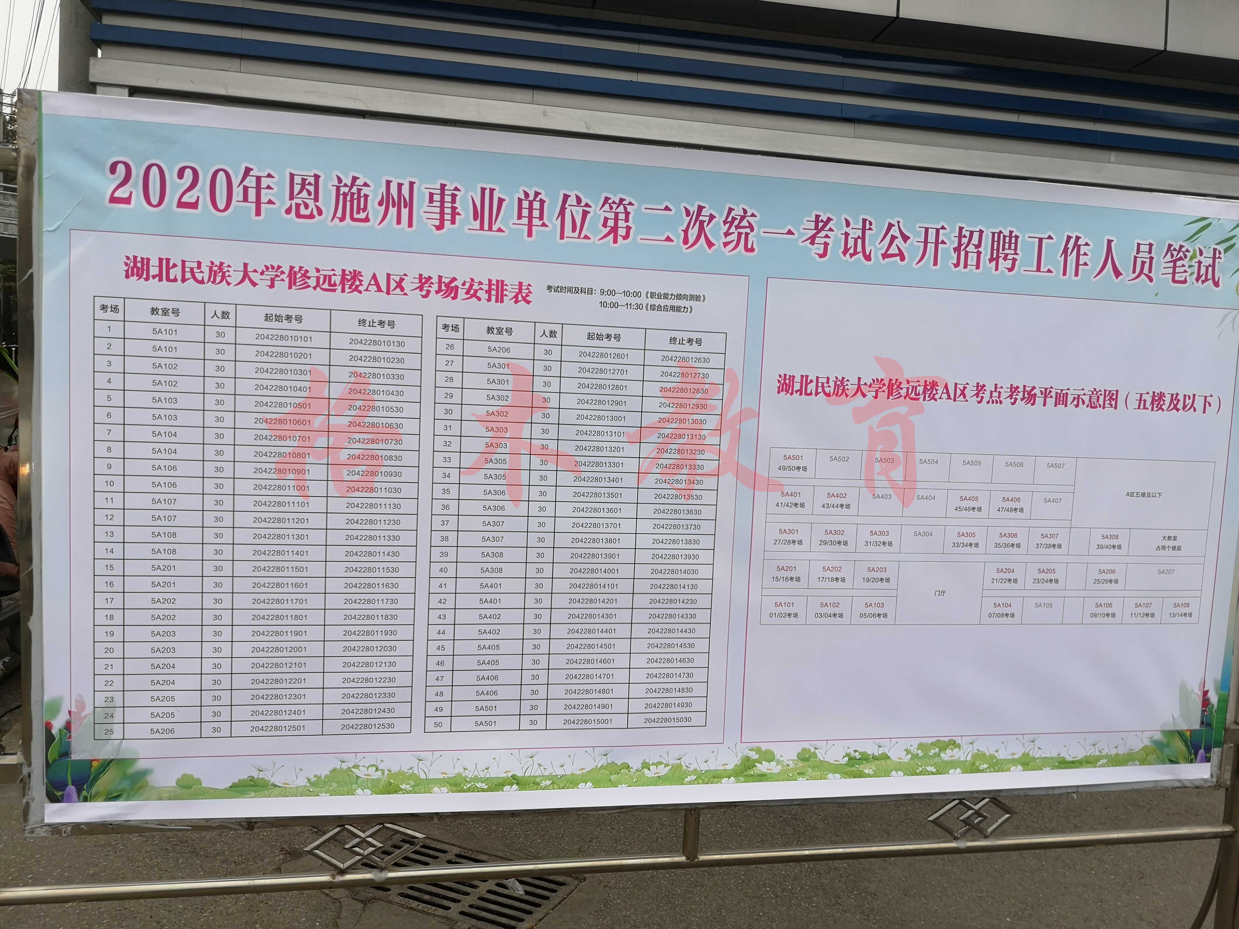 恩施事业单位考场分布图.jpg