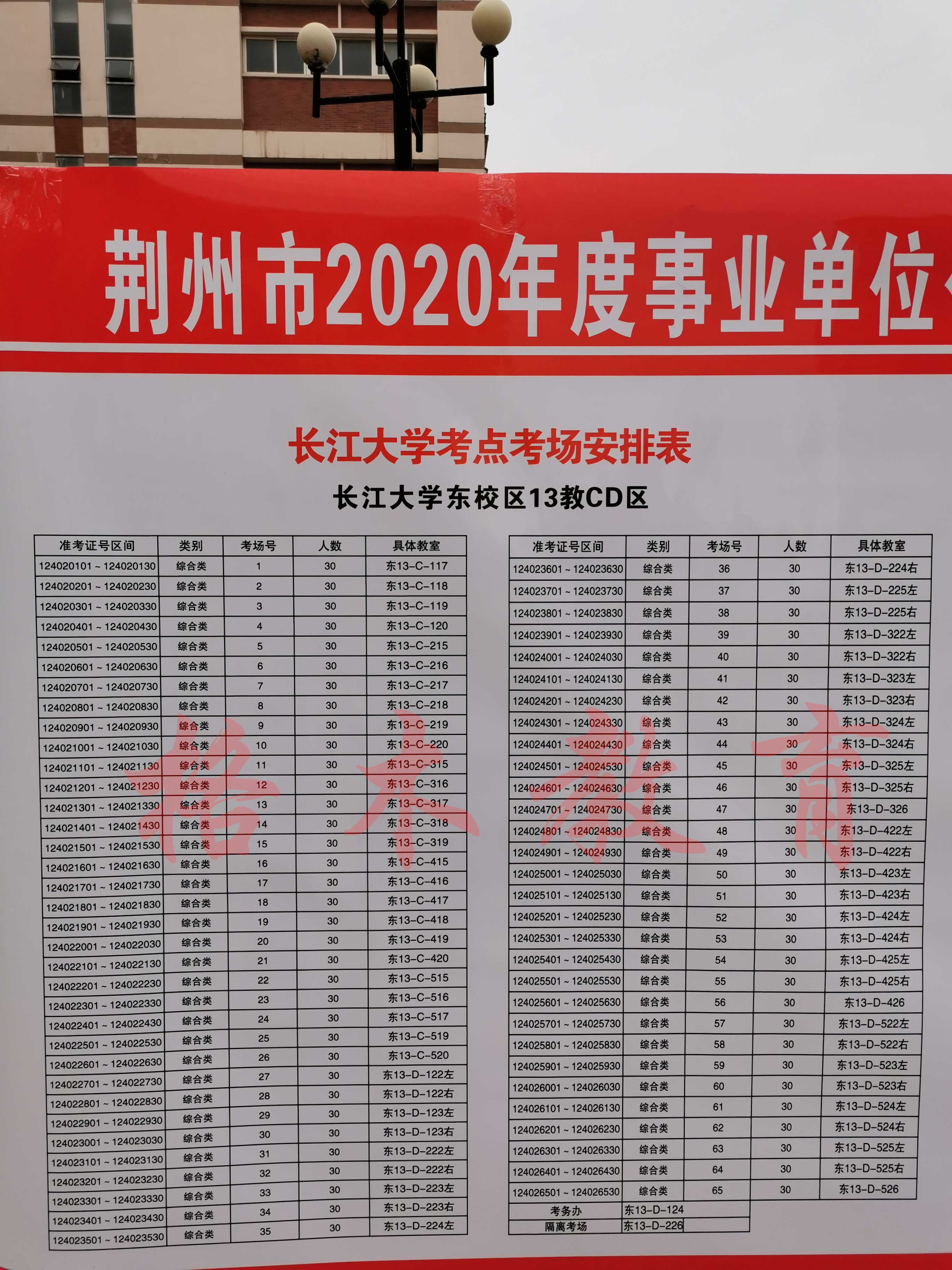 荆州事业单位考场分布图.jpg