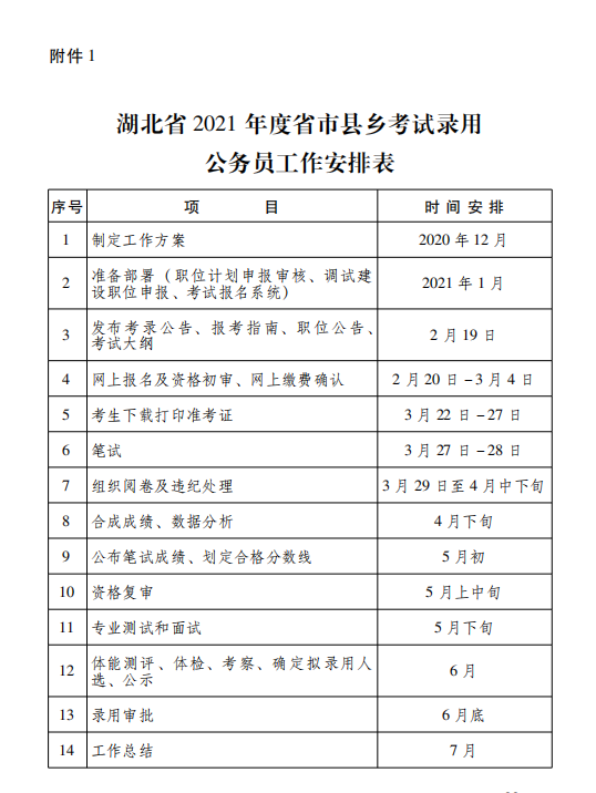2021湖北省考时间安排.png