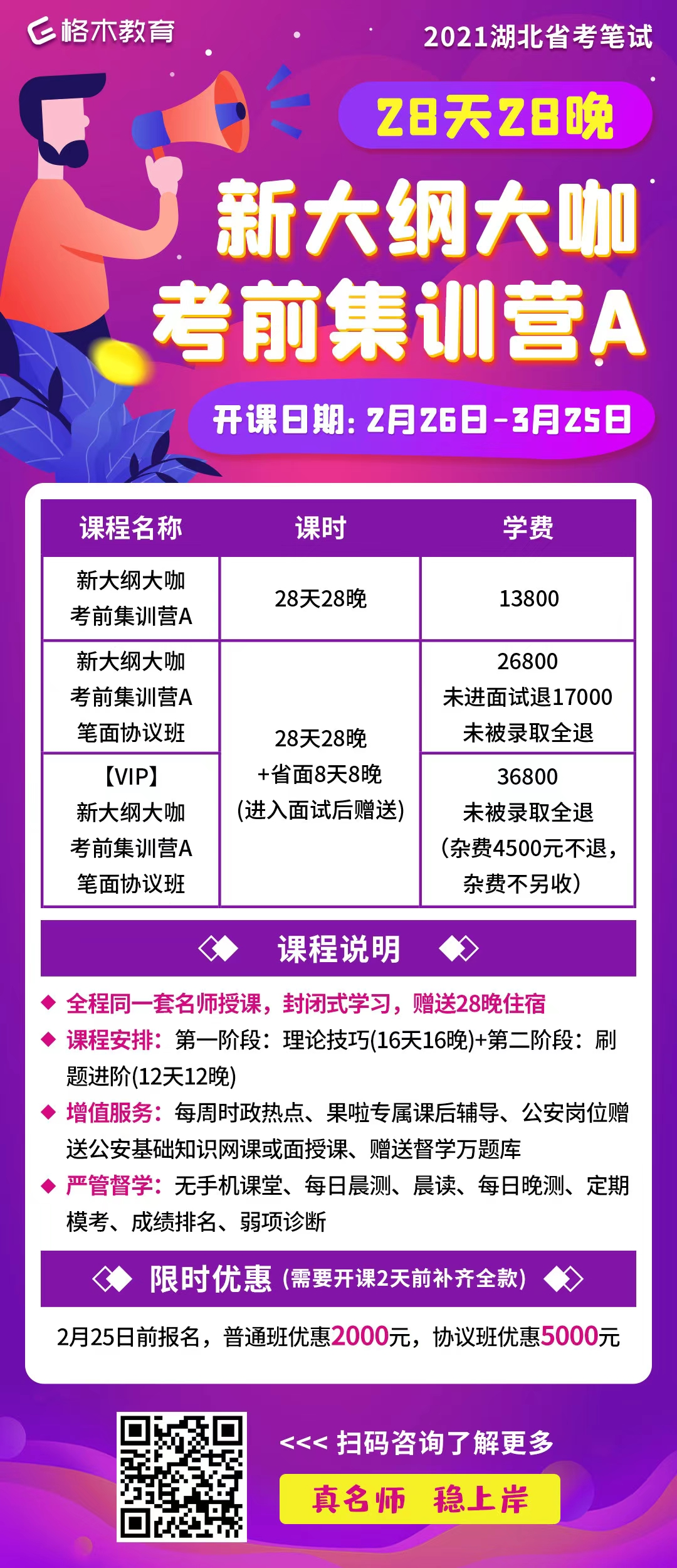 新大纲集训