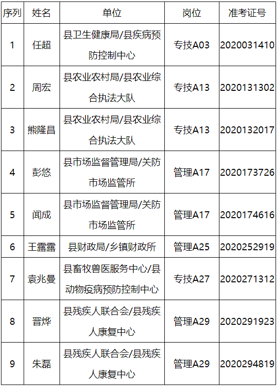 微信截图_20210316114304.png