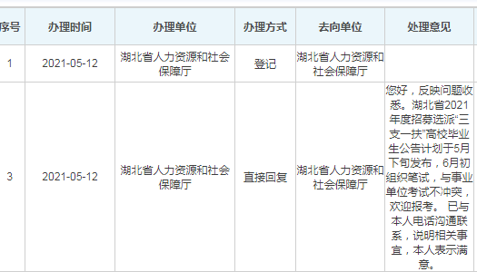 湖北三支一扶公告发布时间