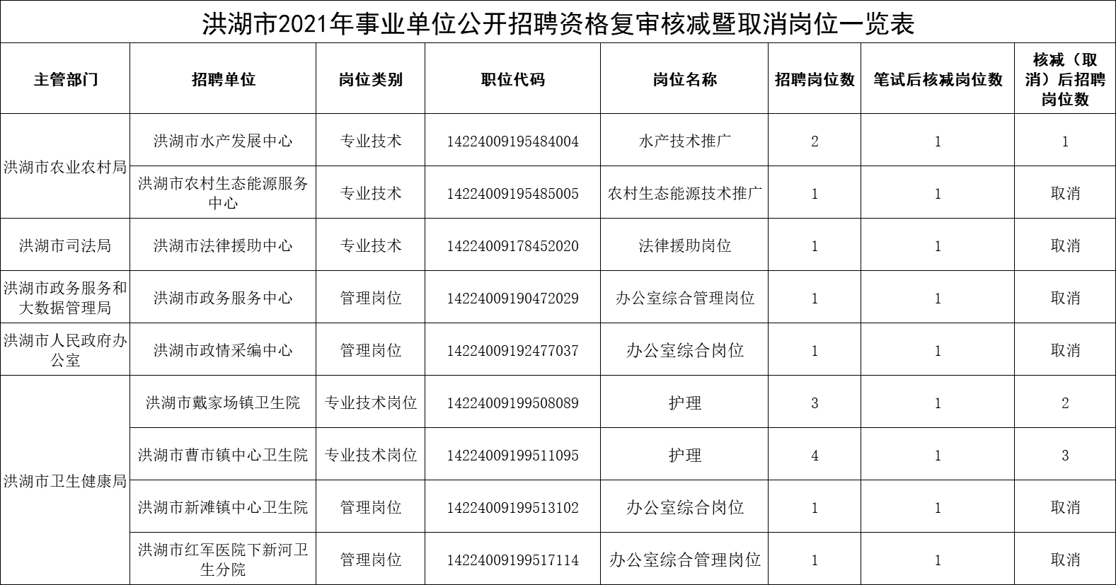 1624858934190584.png image.png