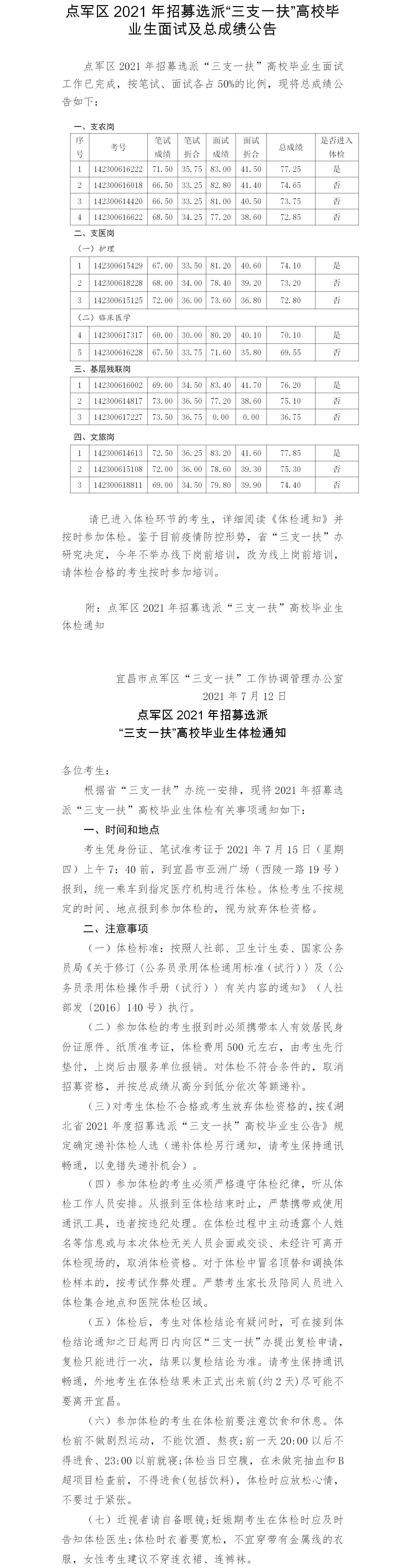 2021年宜昌点军区“三支一扶”高校毕业生面试及总成绩公告.jpg