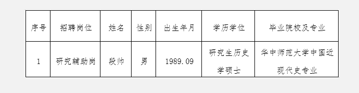 拟聘人员名单.png