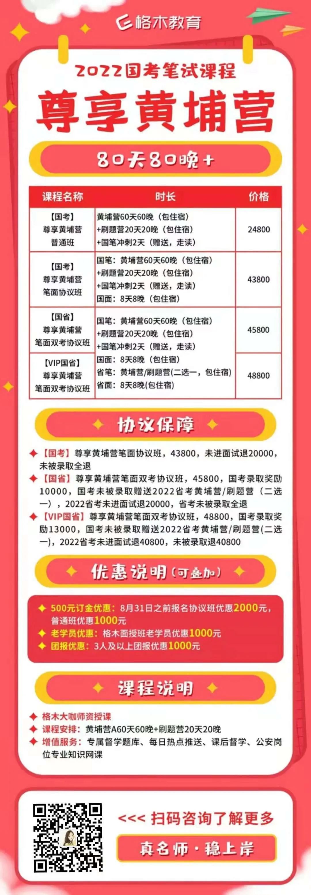 2022国考笔试课程-尊享黄埔营.jpg