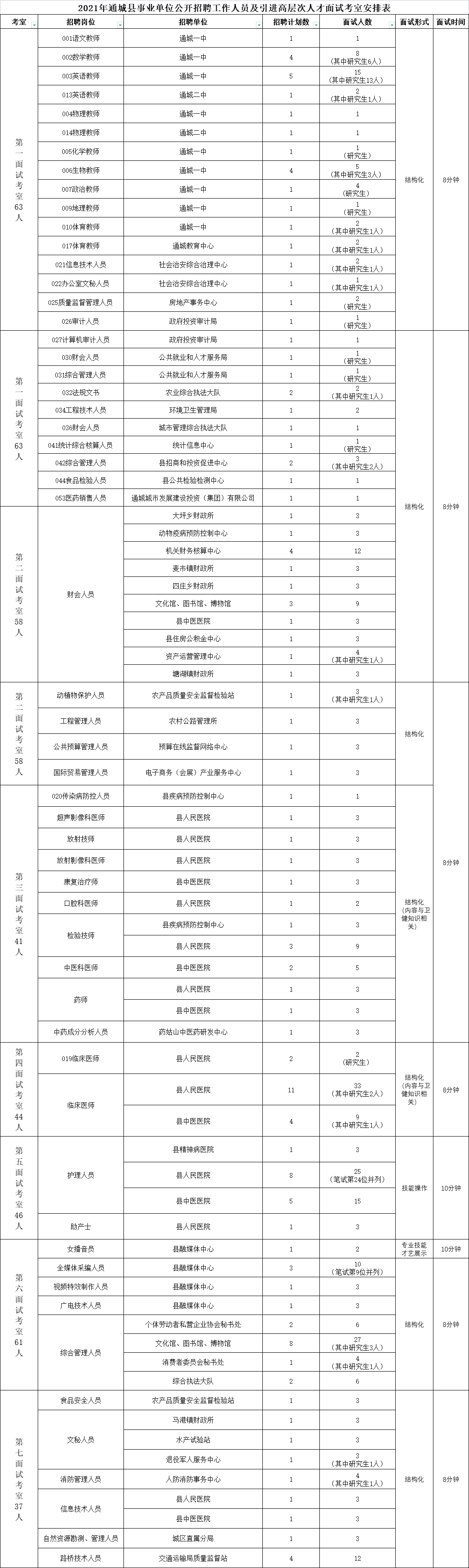 面试考场设置.png