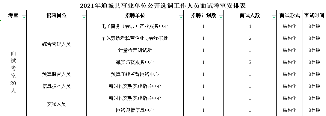面试考场设置.png