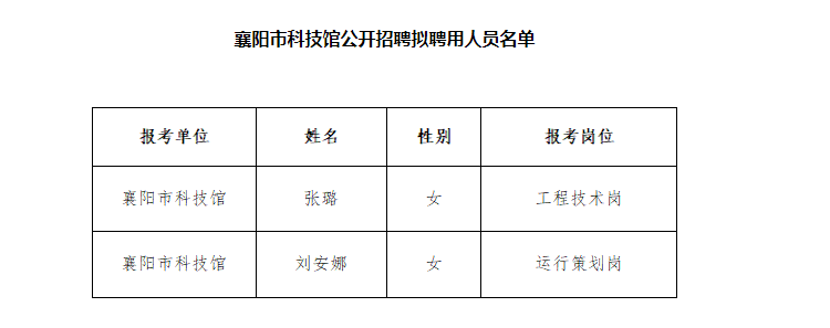 拟聘人员名单.jpg